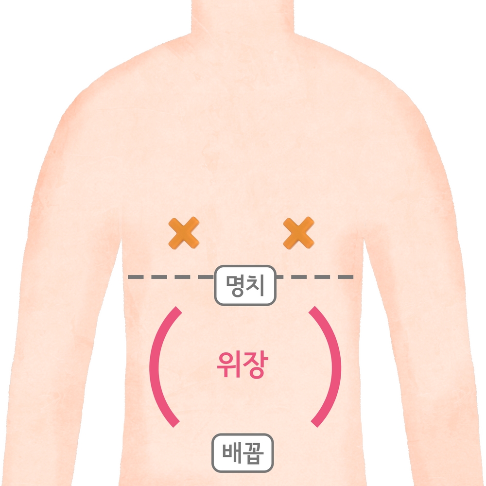 담적을 해결하는 방법